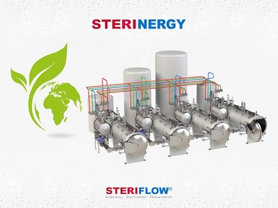 Sterinergy