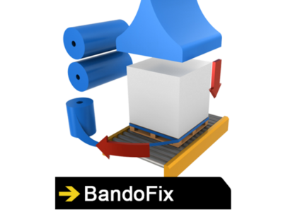 Innovation BandoFix, procédé d'emballage breveté par Thimon